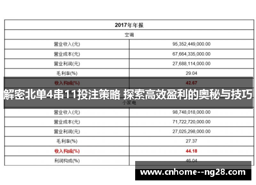 解密北单4串11投注策略 探索高效盈利的奥秘与技巧