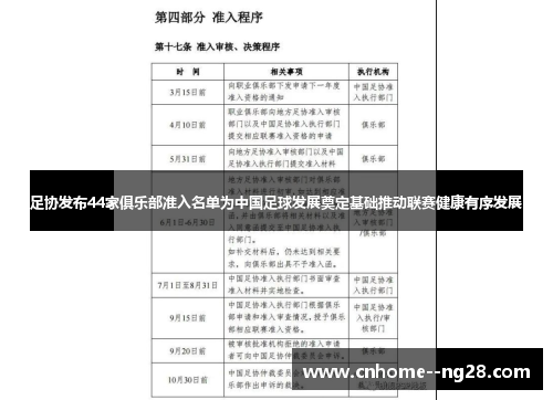 足协发布44家俱乐部准入名单为中国足球发展奠定基础推动联赛健康有序发展